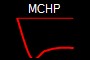 MCHP